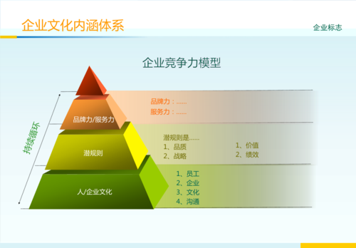 对中国未来kaiyun官方网站发展的展望2000(对中国未来发展的展望2000字)